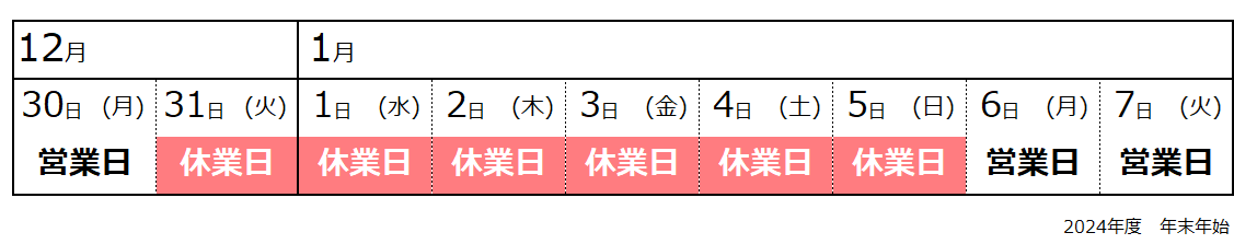 年末年始の営業および休業期間のおしらせ(12/30再掲)