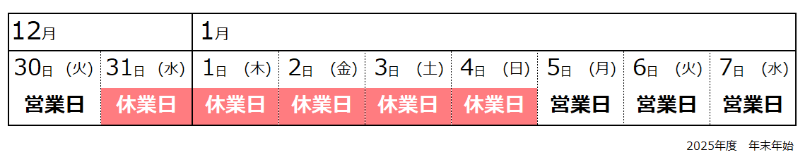 年末年始の営業および休業期間のおしらせ